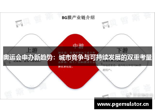 奥运会申办新趋势：城市竞争与可持续发展的双重考量